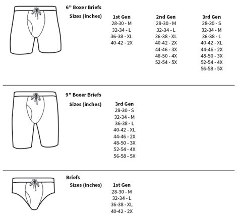 versace underwear online|Versace underwear size chart.